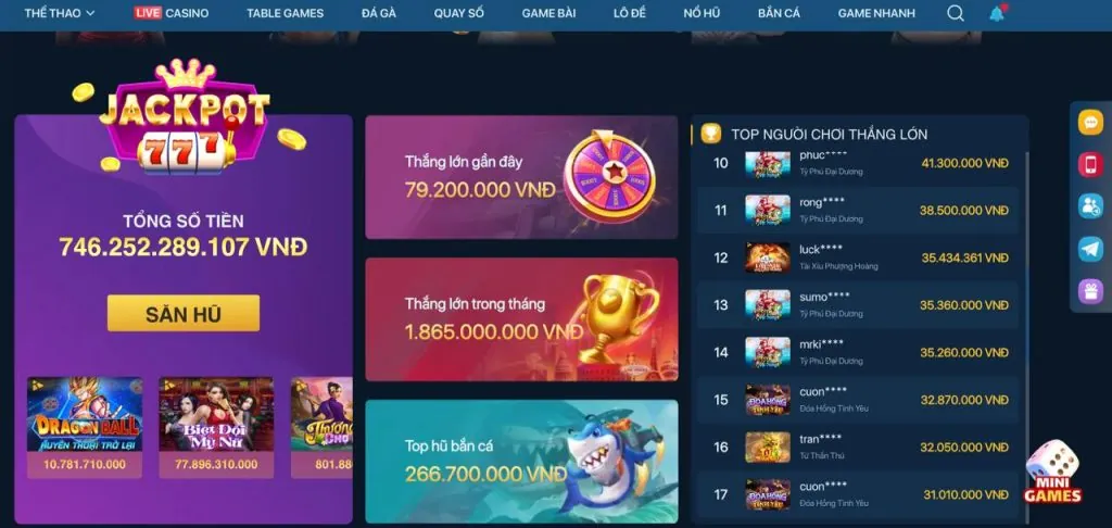 Hình ảnh minh họa các chiến lược Bigwin